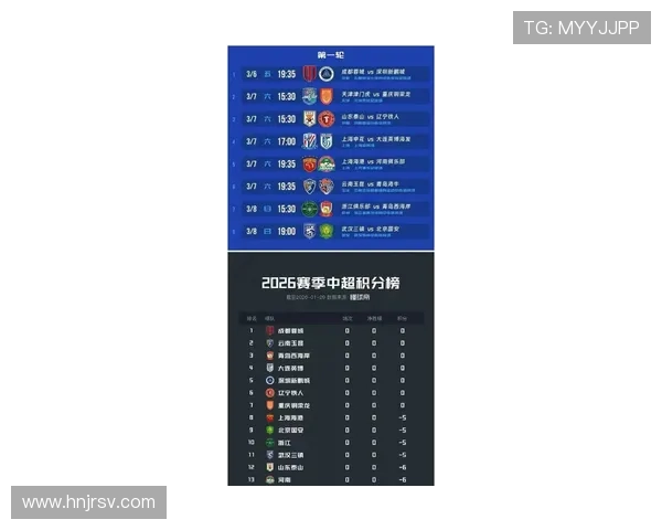 上海申花2024赛季争冠形势分析：竞争力增强，走势清晰