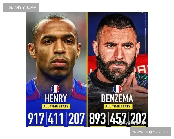 本泽马与亨利进攻效率及战术角色对比分析