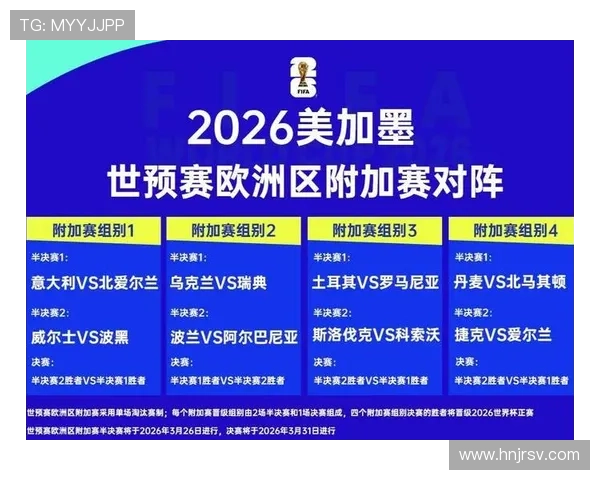 新西兰冲击2026世界杯赛程前瞻:能否突围大洋洲直通美加墨 新西兰冲击2026世界杯赛程前瞻:能否突围大洋洲直通美加墨