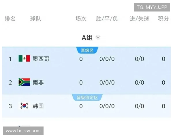 世界杯A组韩国队攻防数据全面分析 世界杯A组韩国队攻防数据全面分析